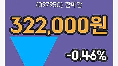 주식마감CJ제일제당 28일 322,000원 장 마쳐...