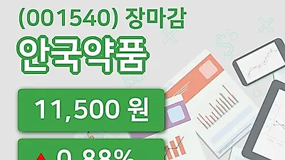 국내주식마감안국약품 14일 11,500원 장 마쳐그래프복습하기