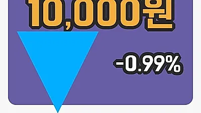 주식마감이수화학 6일 10,000원 장 마쳐그래프종합분석