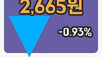주식마감대우부품 29일 2,665원 마감...