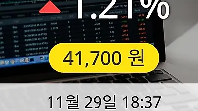 HDC현대산업개발 29일 41,700원 장종료