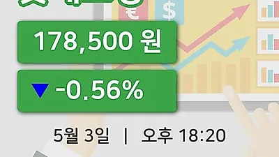 주식마감롯데쇼핑 3일 178,500원 장 마쳐...
