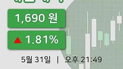 국내주식마감대림제지 31일 1,690원 장 마쳐...