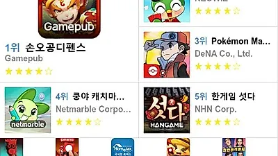 [8월 31일 앱차트]애플, 구글 플레이스토어 어플순위