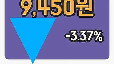 국내주식마감하이비젼시스템 5일 9,450원 마감...