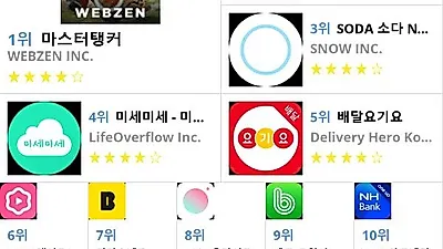 [3월 14일 어플순위]앱스토어 플레이스토어 앱 순위와 분석