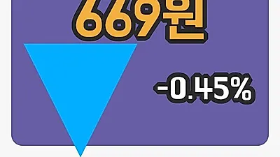 주식마감비츠로시스 14일 669원 마감그래프복습 및 분석