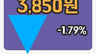 주식마감컨버즈 11일 3,850원 마감