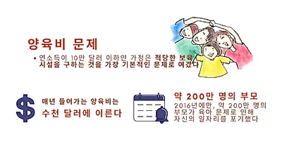 코로나19, 육아 위기 초래…퇴사 고민하는 워킹맘