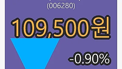 6일 녹십자마감가 109,500원, 전일대비 -0.90%등락..