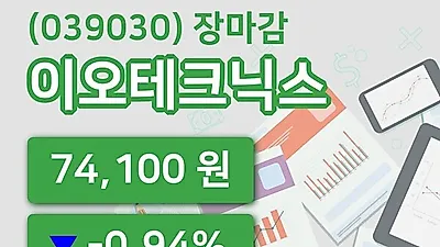 국내주식마감이오테크닉스 15일 74,100원 장 마쳐