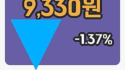 주식마감교보증권 11일 9,330원 장종료그래프종합통계