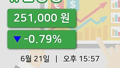 주식마감유한양행 21일 251,000원 장종료