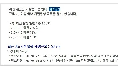 포항지진 7일 오늘 '미소지진'…뜻, 여파 그치지 않는 이유는?