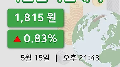 주식마감바른손이앤에이 15일 1,815원 장 마쳐그래프정리