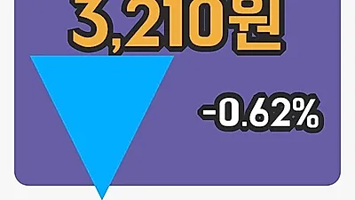 주식마감KTB투자증권 26일 3,210원 장종료그래프복습 및 분석
