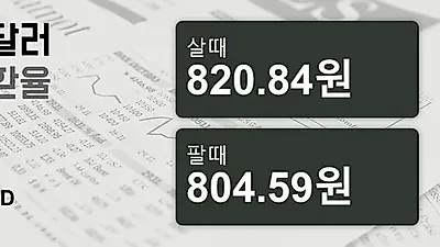 1일 호주 달러 살때 820.84원, 팔때 804.59원 ▲0.3%상승
