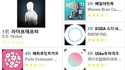 [4월 17일 앱차트]가장 많이 다운받은 플레이스토어 앱은?