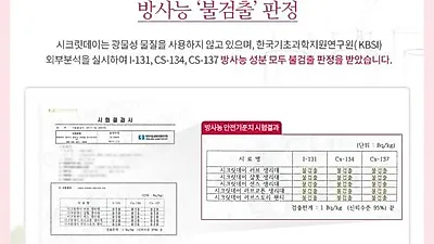 여성용품 생리대 전문 브랜드 시크릿데이, 발암물질 방사능 불검출
