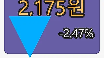 NI스틸마감가 2,175원 -2.47프로 등락..