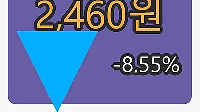 5일 삼본전자마감가 2,460원 전일비 -8.55퍼센트등락..