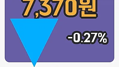 주식마감동국제강 8일 7,370원 장종료