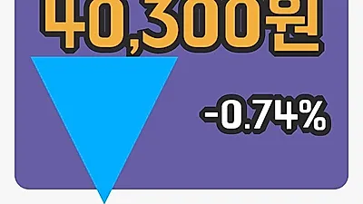 국내주식마감휴온스글로벌 21일 40,300원 마감...