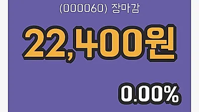 국내주식마감메리츠화재 21일 22,400원 장종료...