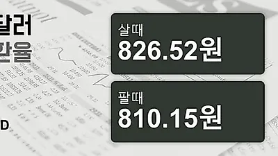29일 호주 달러 살때 826.52원, 팔때 810.15원 ▼-0.2%감소