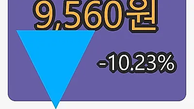 아우딘퓨쳐스마감가 9,560원 전일대비 -10.23퍼센트 변동..