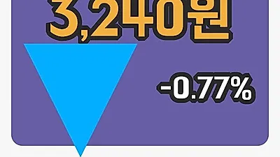 국내주식마감유안타증권 18일 3,240원 장 마쳐그래프종합