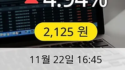 알서포트 22일 2,125원 마감