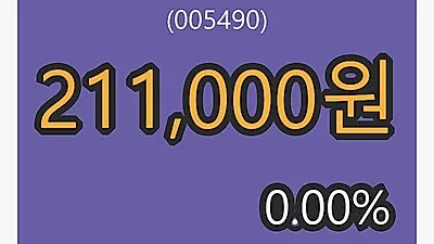 4일 POSCO마감가 211,000원, 0.00% 등락..