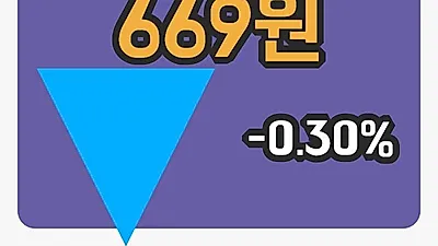 주식마감SK증권 10일 669원 장종료