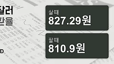 14일 호주 달러 살때 827.29원, 팔때 810.9원 ▼-0.4%감소