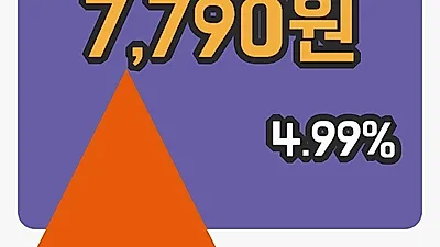 주식마감파워로직스 21일 7,790원 마감...