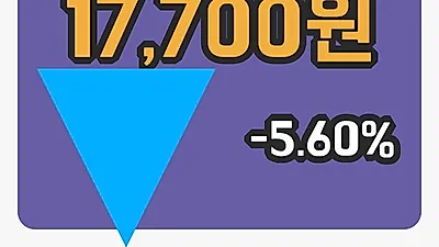 국내주식마감KG이니시스 21일 17,700원 장종료...