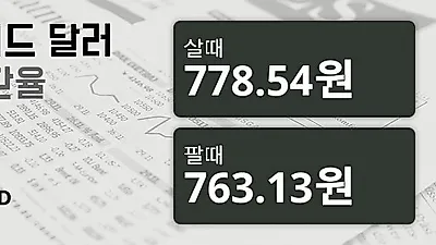 14일 뉴질랜드 달러 살때 778.54원, 팔때 763.13원 ▼-0.26%감소