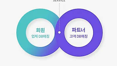 인테리어·집수리 O2O 플랫폼 ‘집바고’, 베타 서비스 오픈..."입점비·수수료 무료"