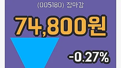 국내주식마감빙그레 7일 74,800원 장종료...