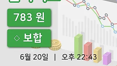 국내주식마감판타지오 20일 783원 장종료