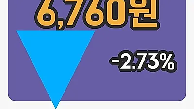국내주식마감이화공영 4일 6,760원 마감