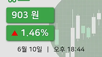 국내주식마감큐로 10일 903원 마감그래프종합