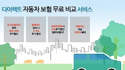 자동차보험 특약 고르는Tip! 실시간 다이렉트 자동차보험료비교견적 사이트에서 조건 확인!