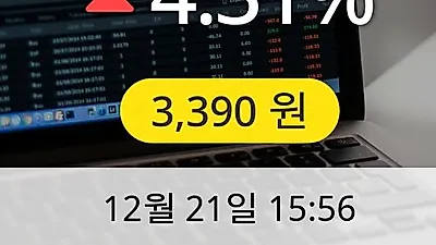 매직마이크로 21일 3,390원 마감보고