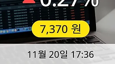 고려제약 20일 7,370원 마감