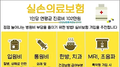 생활 속에서 발생하는 의료비 대비 방법! 실손 의료실비보험 & 암보험 비교사이트로 비교견적 필요