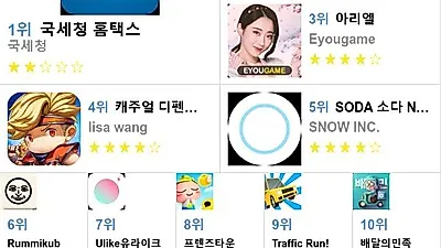 [5월 전체 앱 차트]플레이스토어 및 앱스토어 순위