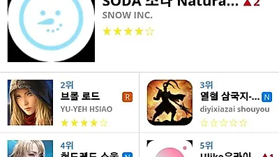 [1월 21일 어플순위]가장 많이 다운받은 플레이스토어 앱은?