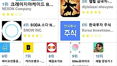 [3월 31일 어플순위]애플 앱스토어, 플레이스토어 순위